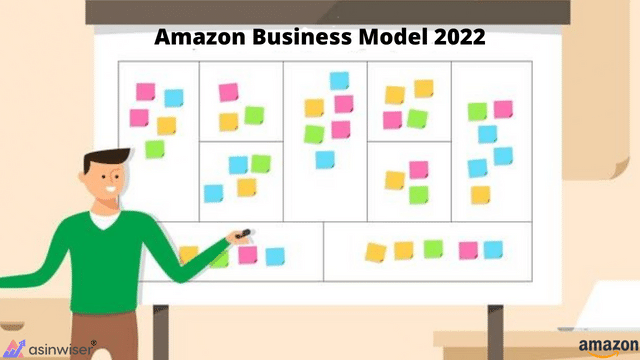In Detail: Amazon Business Model 2022